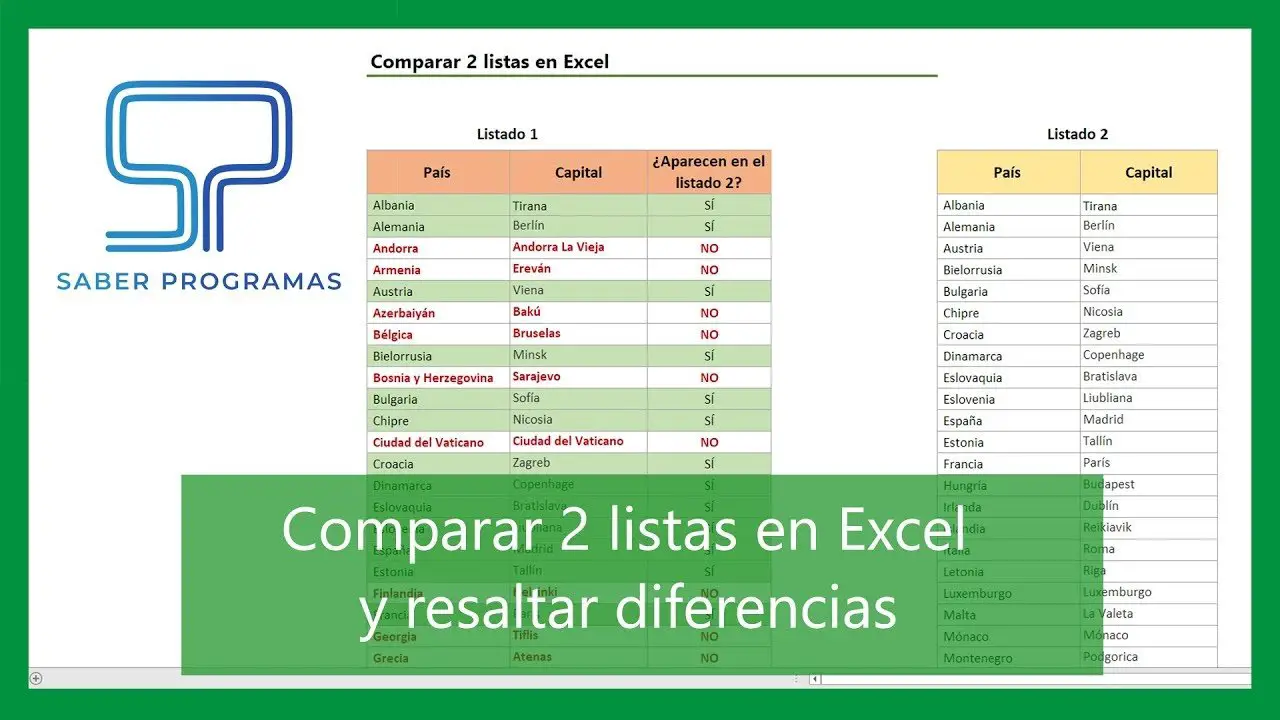 Comparar dos listas en Excel